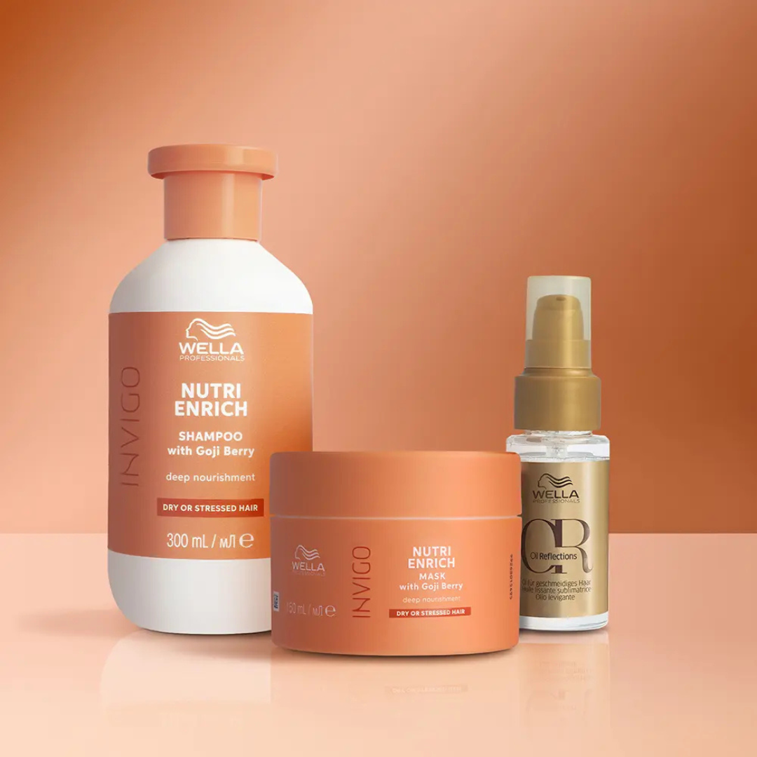 Wella Nutri Enrich Coffret - Image 2