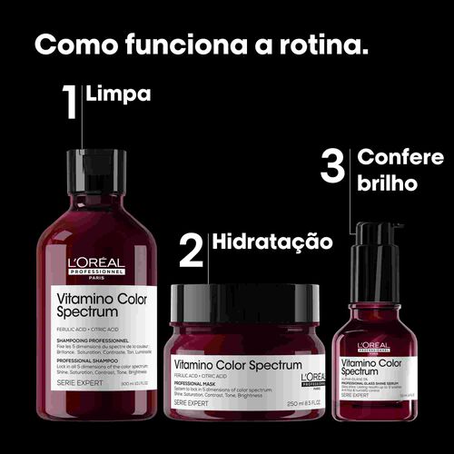 L’Oréal Professionnel Coffret Vitamino Color Spectrum Trio 2026 - Image 4